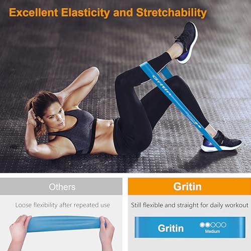 Gritin Resistance Bands, Set of 5 Skin-Friendly Resistance Exercise Band — view 4