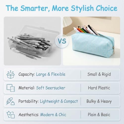 Dooaqiin Cute Pencil Case,Light Blue Pencil Case,Large Capacity Aesthetic Pencil,Stationery Organizer for Girls Secondary School Kids Travel Cosmetics — view 5
