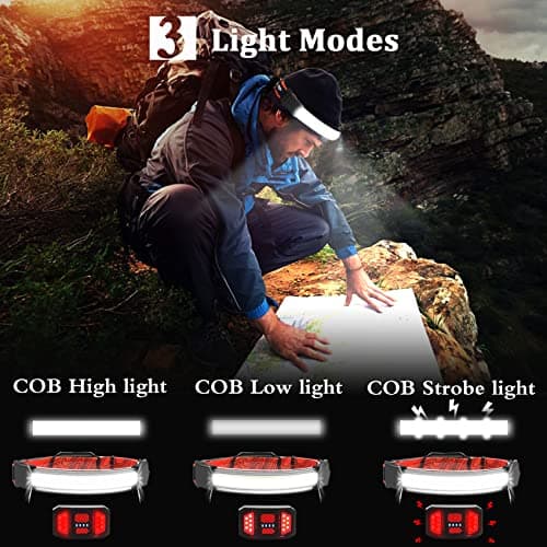 LoTanop 12Pack Rechargeable Headlamp — view 2
