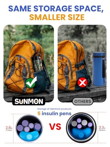 SUNMON Insulin Cooler Travel Case - Diabetic Cooler Travel Case with Ice Pack for Diabetic Supplies,Insulin Pen Case 24H Cooling,TSA Approved,Medicine Cool Bag Holds 1-5 Insulin Pens (Camouflage) — view 5