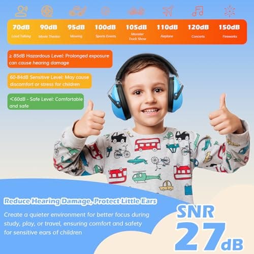 ProCase Ear Defenders for Children/Toddlers 3-16 Years SNR 27dB -Blue — view 4