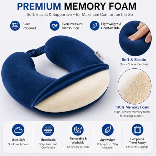 Egret Memory Foam Travel Neck Pillow, 360° Head, Neck & Chin Support, 2-Level Adjustable Neck Pillow for Travel with Removable Washable Cover, for Long Flights (Navy Blue — view 6