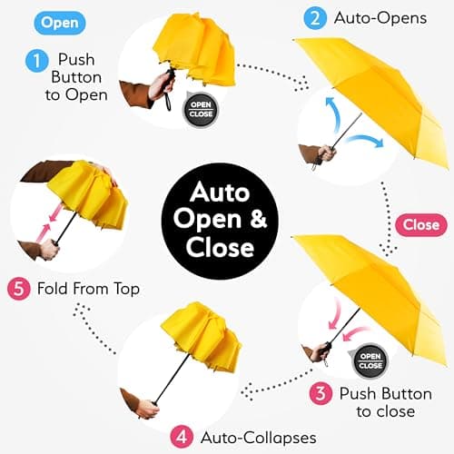 TUMELLA Strongest Windproof Travel Umbrella (Compact, Superior & Beautiful), Small Strong but Light Portable and Automatic Folding Rain Umbrella, Durable Premium Grip, Fits Car & Backpack Yellow — view 6