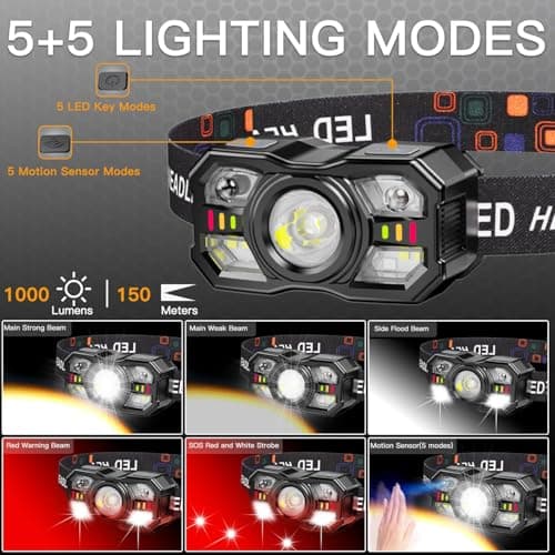 KunHe 20 Pack Rechargeable LED Head Torch with Motion Sensor, 10 Light Modes, Hands-Free Headlamp for Camping, Hiking, Running, Cycling, Fishing & Emergency Use — view 3