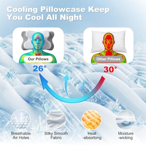 VYLEE Memory Foam Pillow, Neck Pillow, Ergonomic Pillow — view 6
