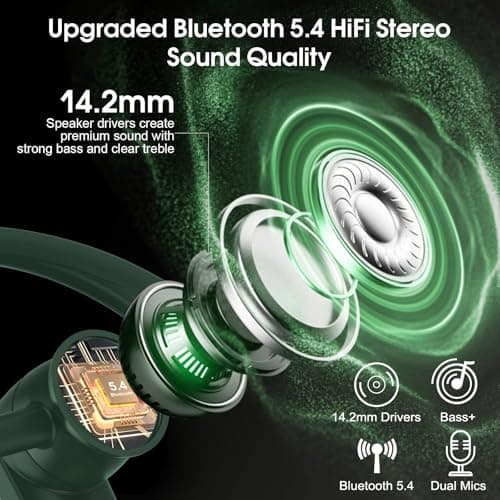 Bluetooth Headset V5.4, Handsfree Bluetooth Earpiece with Dual ENC Mic, Single wireless Headset 25Hrs Talk 180Hrs Standby Time, In-Ear Headphones for Driving/Business/Office with Android iOS Laptop — view 6
