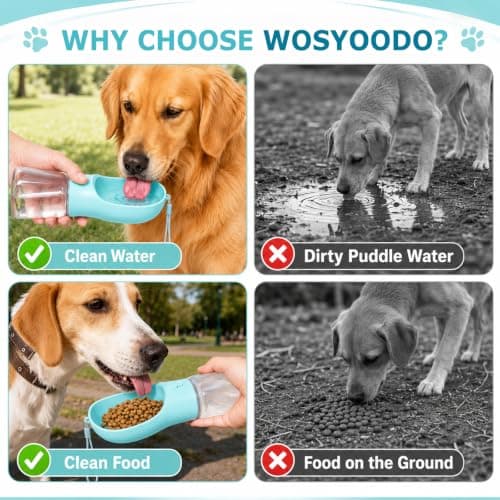 Wosyoodo 4 in 1 Portable Dog Water Bottle for Walking, Leakproof Design — view 4