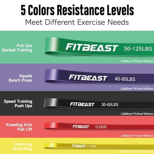 FitBeast Pull Up Bands Set, 5 Different Levels Resistance Band Pull Up for Calisthenics, Bodyweight Training, Muscle Toning, Yoga, Stretch Mobility, Pull Up Assistance Bands (Multicolor 5-125 LBS) — view 2
