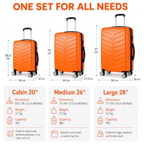 Set of 3 Pcs Luggage Hardshell Suitcase Light Weight, Orange — view 2