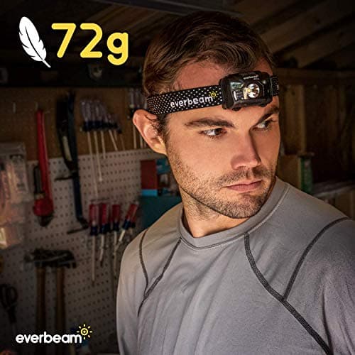 Everbeam H6 Pro LED Head Torch Headlamp, Motion Sensor Control, 650 Lumen Bright 20 Hours Runtime 1200mAh Battery Powered USB Rechargeable Headlight (1 Pack) — view 6