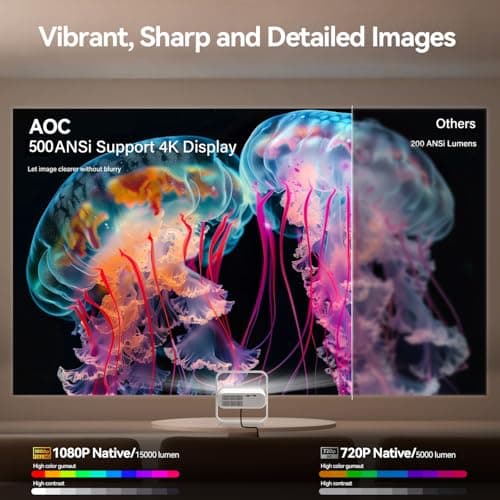 AOC Smart Projector Native 1080P 4K Support,15000 Lumens, Android 13,WiFi6,Auto Focus & Keystone On-the-Go Outdoor Projector,360° Rotatable Projectors with Built-in Apps & Stereo — view 3