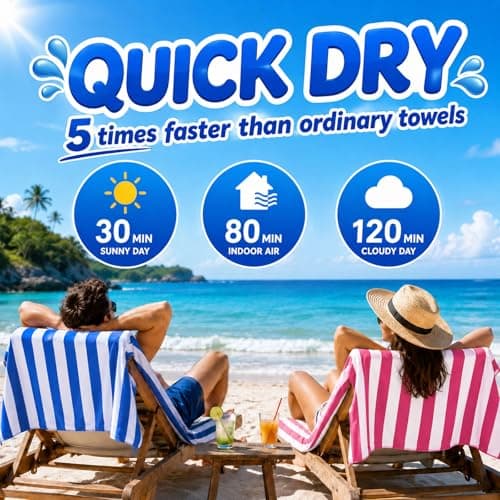 Admygo Microfibre Beach Towels for Adults - 2 Pack 180 x 90 cm Extra Large Beach Towels with Drawstring Bags, Quick Dry Lightweight Sand Free Towel for Swim, Travel, Gym (Stripe Dark Blue & Pink) — view 4