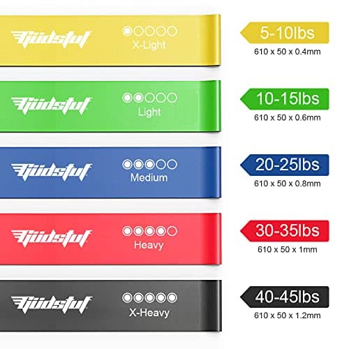 Güdstuf Resistance Bands Set of 5 – Natural Latex Loop Bands with Carry Pouch – Non-Slip Exercise Bands for Home Fitness, Yoga, Pilates, Rehab & Strength Training — view 4