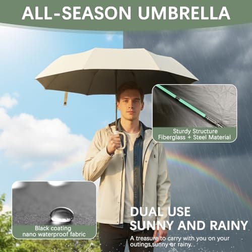 Travel Folding Umbrella,UV Protection,Carabiner Handle,Men Women — view 4