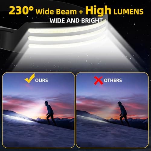 Dopalloy Head Torch Rechargeable, 2Pack Super Bright Tri LED Strip Headlamp — view 4