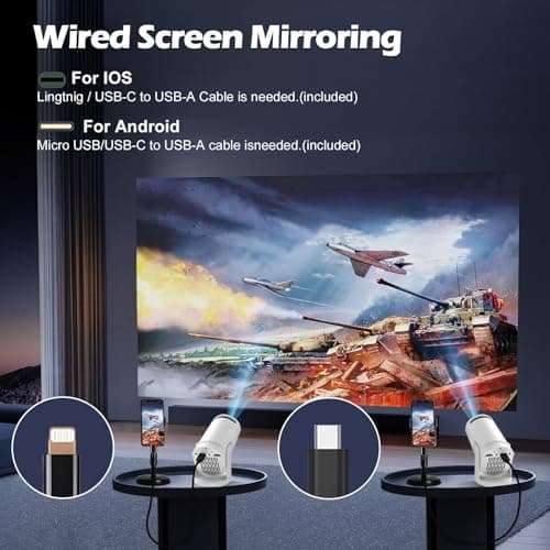 Wireless Mini Projector with WIFI 6 and 5G, 4K 1080P Support Portable Projector 180° Rotatable. 17"-140" Screen Video Projector. Compatible forSmartphone, Laptop, PC(Q5 te) — view 4