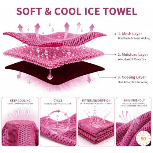 VAKKI Cooling Towels, 2 Pack (40"X12")-100 * 30cm — view 2