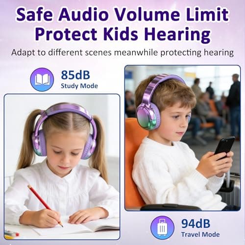 MOXKING Wireless Headphones, Over Ear Bluetooth Headphones with Microphone — view 2