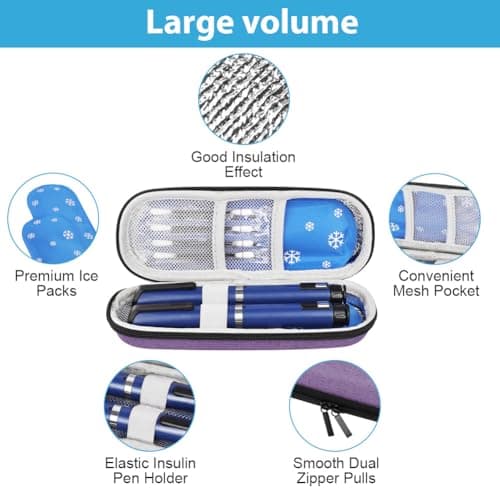 Fefod Insulin Cooler Travel Case, Medicine Cooler for Travel Insulin Case with 2 Ice Pack, Diabetic Supplies Insulin Pen Case, Diabetic Small Storage Travel Pack, Portable Insulin Travel Case — view 5