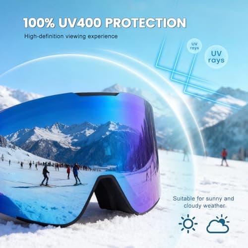 Hikeen Photochromic Ski Goggles - Anti-Fog, 100% UV Protection with 3-Layer Padding for Skiing and Snowboarding Men & Women - Includes Storage Case-Dark Blue — view 3