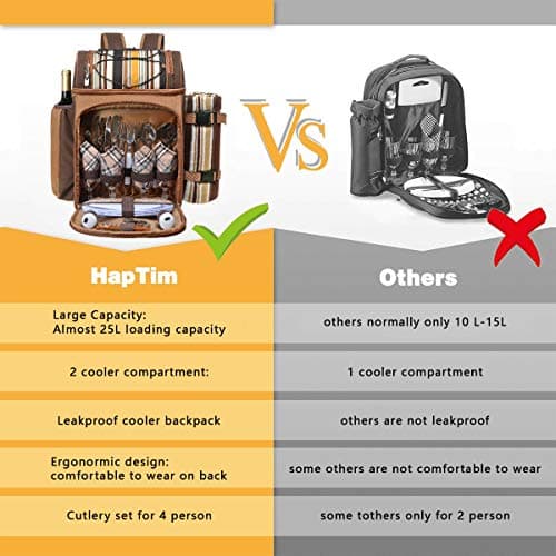 Hap Tim Picnic Basket Backpack for 4 Person with Insulated Leakproof Cooler Bag, Wine Holder, Fleece Blanket, Cutlery Set,Perfect for Beach, Hiking, Camping, BBQs, Family and Lovers Gifts(36079) — view 3