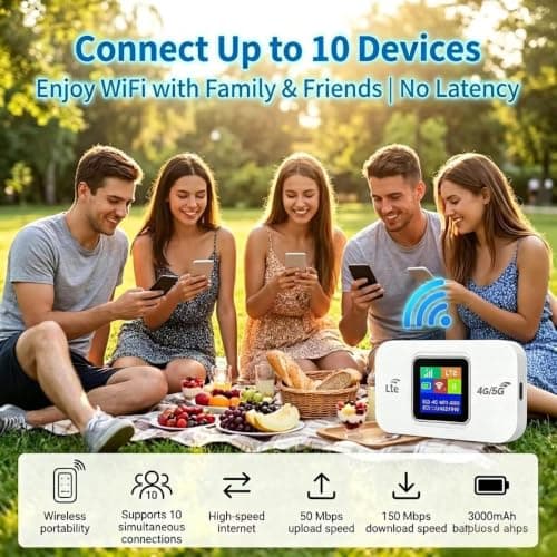 Portable 4G/5G LTE WiFi Router Portable with SIM Card Slot Wifi Travel Router.Connects up to 15 devices,3000mAh battery,plug-and-play,compact&durable.Perfect for travel,temporaryand car Wi-Fi — view 3