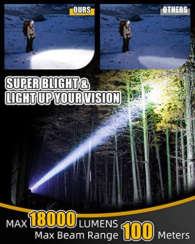 Victoper Head Torch –Super Bright 8 Lighting Modes 18000 Lumens Headlight LED Rechargeable, Super Bright LED Head Lamp, Hands-Free Flashlight for Camping, Fishing, Cycling, Hiking, Waterproof IPX4 — view 2