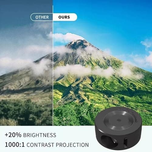 Jectse Mini Projector, 1080P Portable Video Projector with Remote Control, for Home Outdoor Travel Camping Movie Gaming — view 6