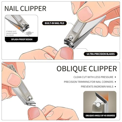 ESSBES Precision Nail Grooming Manicure Sets Pedicure Kits Stainless Steel Nail Clipper Personal Care Tools with PU Leather Case — view 5
