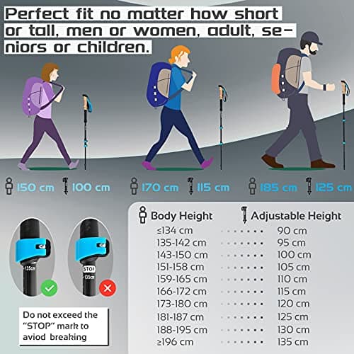 TheFitLife Carbon Fibre Trekking Poles Ultralight Walking Sticks for Hiking — view 4