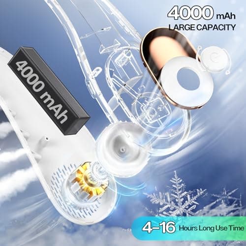 Neck Fan, Portable Bladeless Neck Fans with LED Display, 360° Airflow, 4000mAh Rechargeable Battery, Super Quiet Hands-Free Personal Wearable Fan for Indoor Outdoor, Snowy — view 4