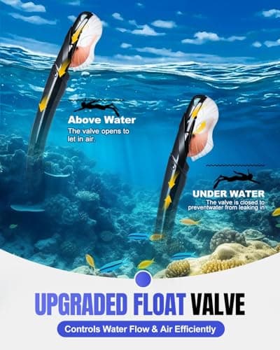 Dry Snorkel Set for Adults, Panoramic Anti-Fog Scuba Mask with Upgraded Tempered Glass, Dry-Top Leak-Proof Breathing System, Wide-View Snorkeling Gear for Adults & Teens – Black — view 3