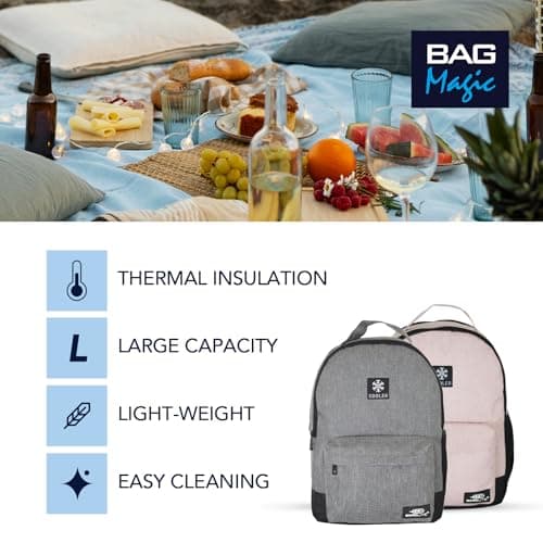 Cooler Backpack Insulated Lunch Bag Pink & Grey Bundle – Leakproof, Water Resistant Cooler Bag for Work, Travel, Picnic, Beach – Thermal Backpack with Pockets & Bottle Holder 28x15x39cm (Grey + Pink) — view 2