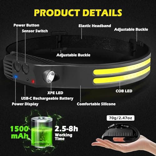 2 Pack Head Torch Rechargeable, Super Bright 230° Wide Beam LED Headlamp — view 2