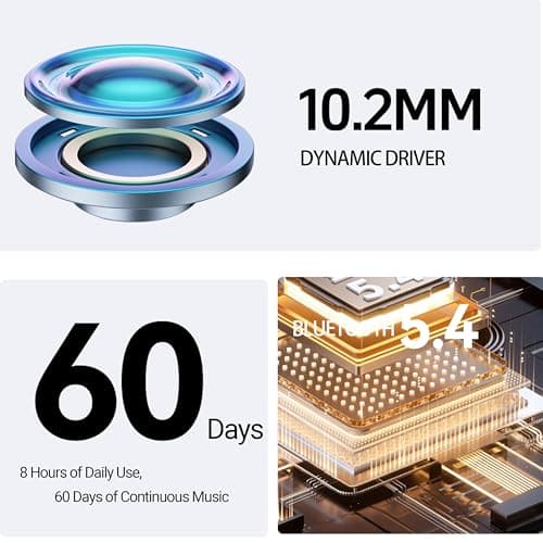 Neckband Bluetooth Wireless Headphones, 480H Playtime In Ear Magnetic Earbuds, HiFi Stereo Sound Earphones, 5.4 Bluetooth, ENC Noise Cancelling, Type-C Charging for Home Office Travel Business Sports — view 5