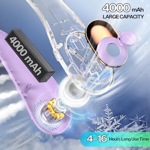 Neck Fan, Portable Bladeless Neck Fans with LED Display, 360° Airflow, 4000mAh Rechargeable Battery, Super Quiet Hands-Free Personal Wearable Fan for Indoor Outdoor, Pastel Purple — view 5