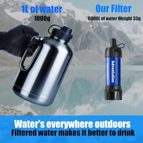 Water Filter Straw 5-Pack 0.01 Micron Personal Survival Filtration for Camping Hiking Backpacking Travel Emergency, Ideal for Groups, with Pouch Straw & Plunger, Fits UK Bottles by Advenlution — view 3