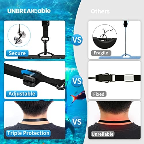 UNBREAKcable Waterproof Phone Pouch 2 Pack - IPX8 Waterproof Phone Case - Dry Bag for iPhone 15 Pro Max 14 13 12 11 XR XS SE Samsung S23 S23+ S22 S22+ S21 FE S10+ Huawei etc... - 7 Inch - Grey&Green — view 6