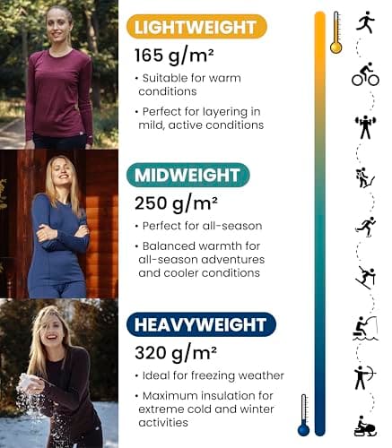 100% Merino Wool Base Layer Womens Set - Thermal Underwear Womens + Socks (Small, 250 Charcoal Grey) — view 3