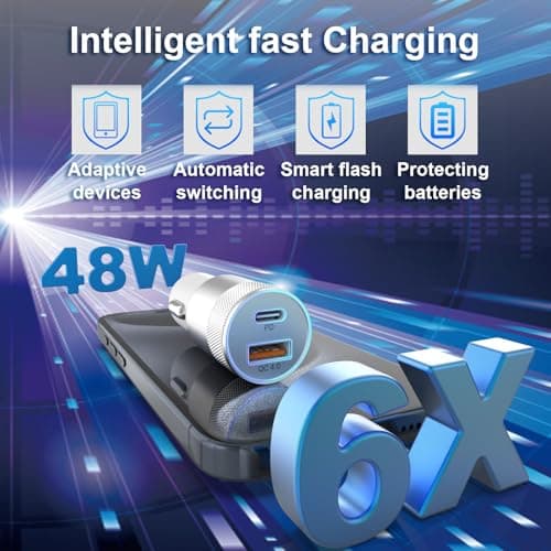 Car Charger, 2Pack 48W Cigarette Lighter USB Charger with 3FT USB C Cable — view 5