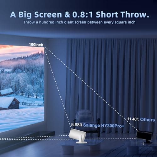Salange HY300PRO+ 2026 Mini Projector with WiFi6 Bluetooth5.4,Built-in Apps — view 4