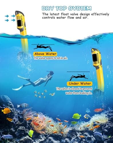 Karvipark Dry Snorkel Set, Anti-Fog Panoramic Snorkel Mask for Adults — view 4