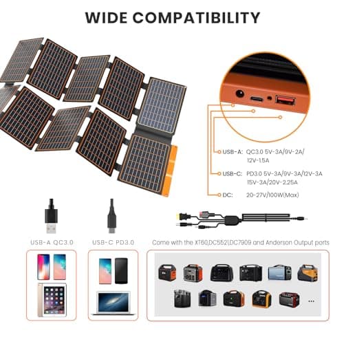 FlexSolar 100W Portable Solar Panel - 24% High Efficiency QC3.0 USB-A/C/DC — view 2