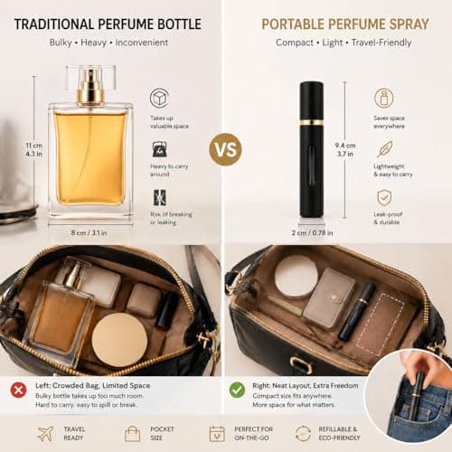 Refillable Perfume Atomiser, 8ml 2 Pack Travel Perfume Bottle, Portable Mini Spray Bottle with Visible Window, Leak Proof Fine Mist TSA Approved Refillable Bottle for Women Men, Black & Silver — view 5