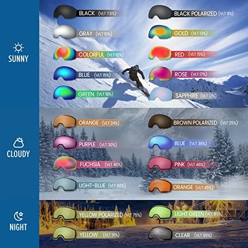 OutdoorMaster Ski Goggles PRO - Frameless, Interchangeable Lens 100% UV400 Protection Snow Goggles for Men & Women — view 6