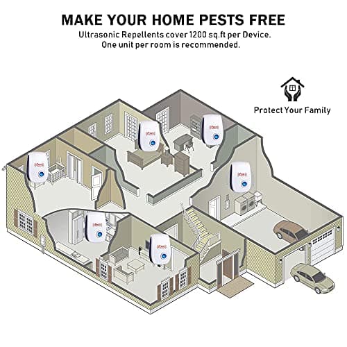 6 Pack Ultrasonic Pest Repeller, Mouse Repellent Indoor Ultrasonic Plug in, Insect Rodent Repellent for House, Pest Defense for Bugs, Mosquitoes, Roaches, Ants, Rodents, Mice, Spiders, and Cockroach — view 6