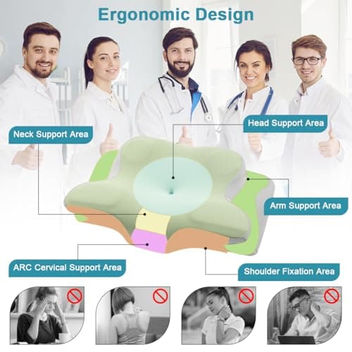 OSDUE Memory Foam Pillow, Cervical Pillows for Neck and Shoulder Pain, Orthopedic Ergonomic Pillows for Side, Back and Stomach Sleepers with Removable Cover, Mint Green — view 4