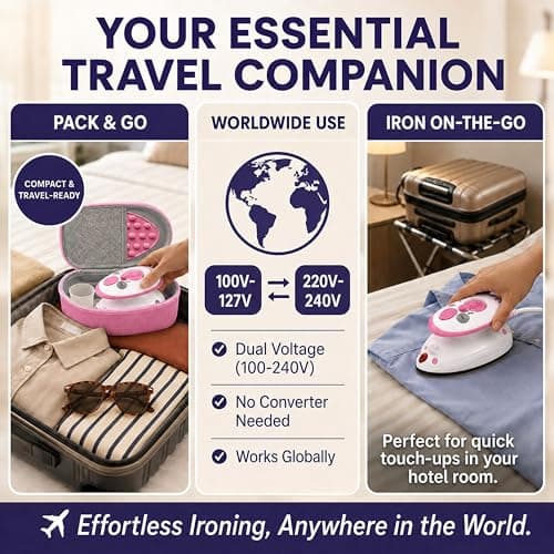 The Quilted Bear Premium Mini Steam Iron for Quilting and Travel, Pink — view 3