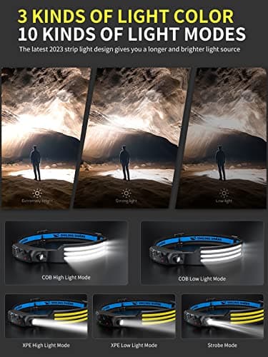 Smiling Shark LED Headlamp, 230°Wide Angle 3*White Light Strips the Brightest Head Lamp Rechargeable with Motion Sensor Waterproof Headlight for Camping Hiking Outdoor, Head-Lamp-LED-Frontale-Light — view 3