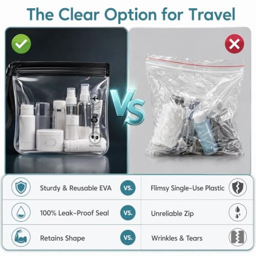 5 Pcs Airport Liquid Bags 20x20cm, Clear Travel Toiletries Bag TSA Approved Security Liquids Bag for Airport, Leakproof Reusable Clear Bags for Travel, Holiday Flight Essentials for Women and Men — view 5